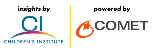 CI-Comet collab logo